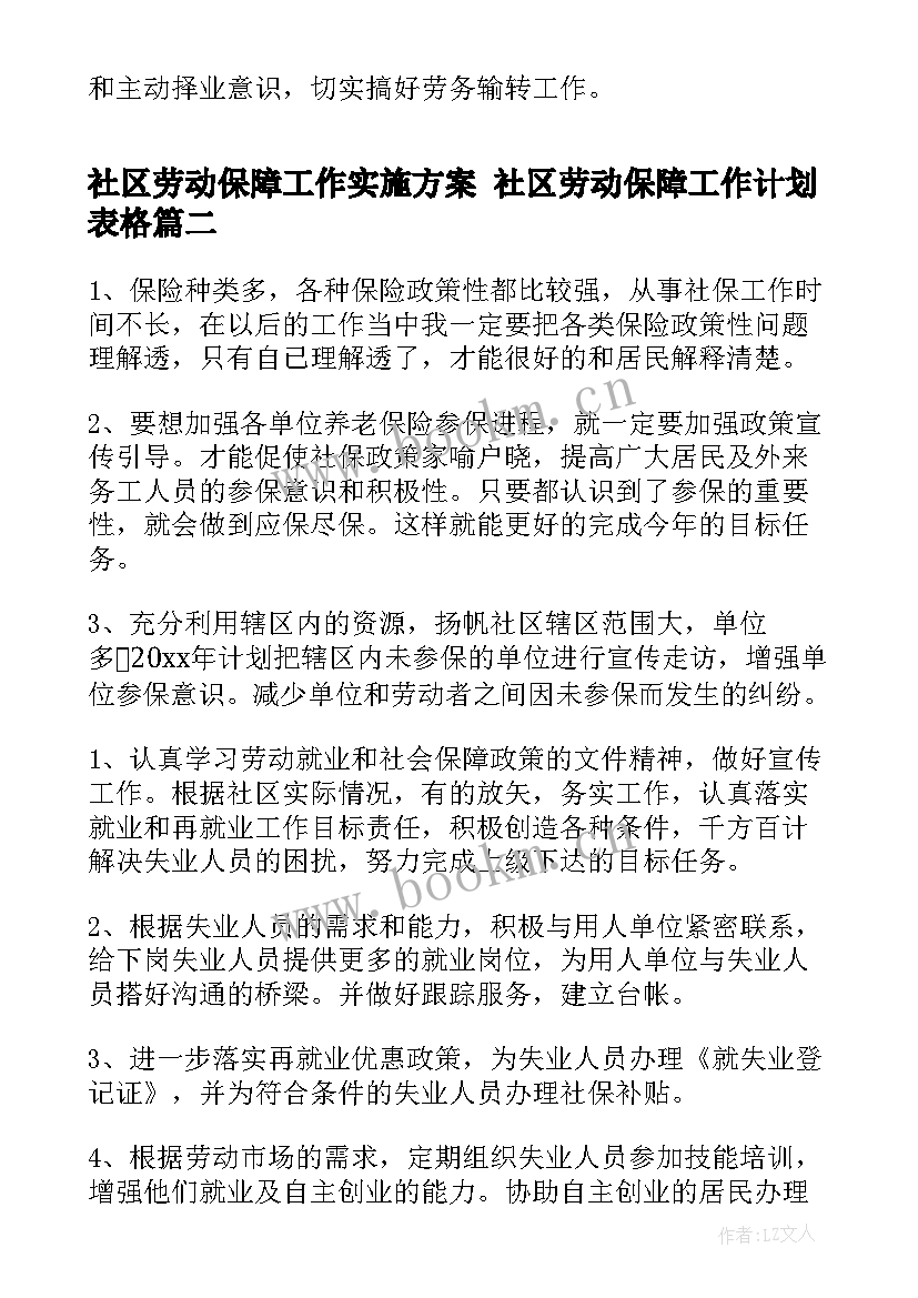 2023年社区劳动保障工作实施方案 社区劳动保障工作计划表格(实用5篇)