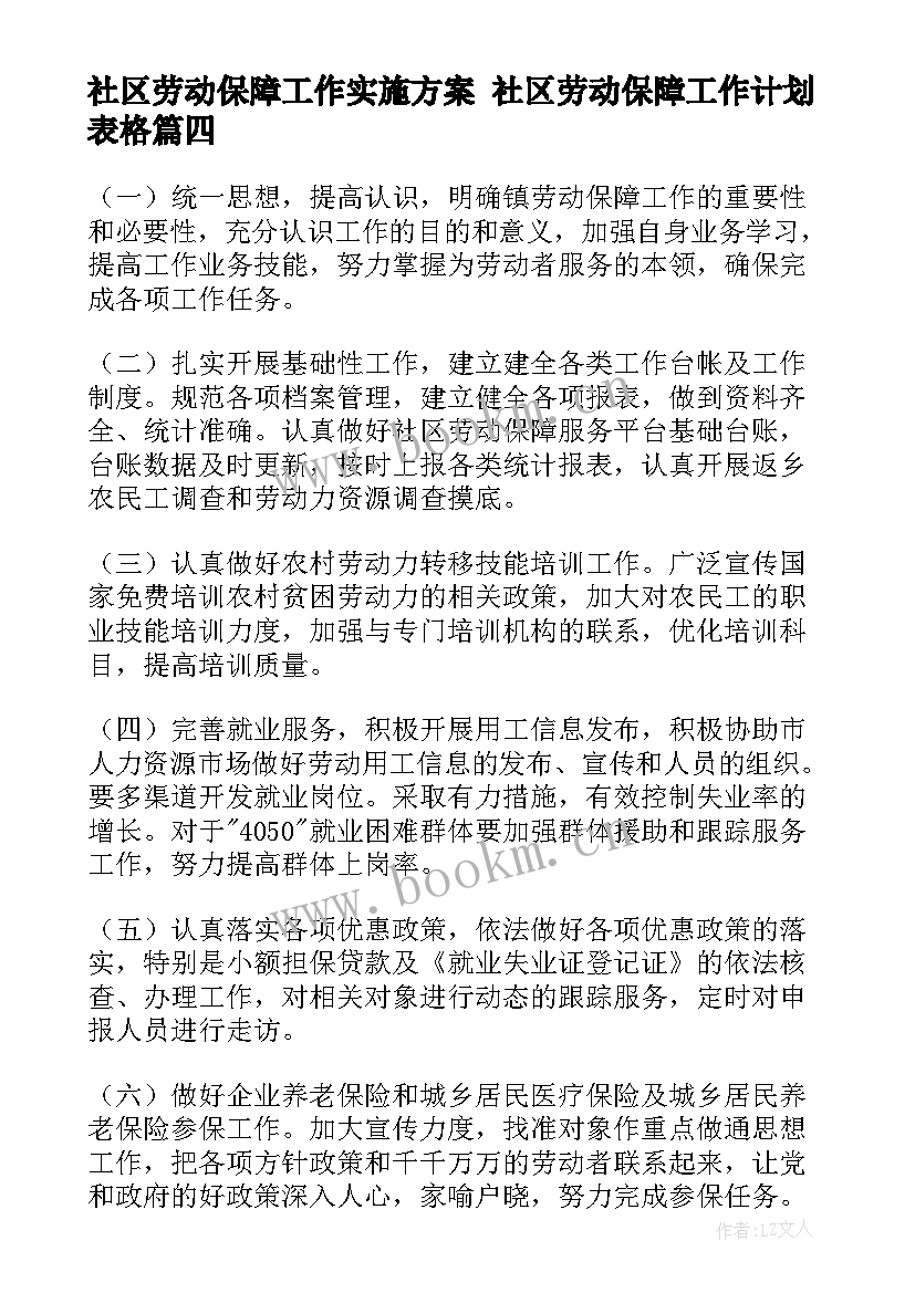 2023年社区劳动保障工作实施方案 社区劳动保障工作计划表格(实用5篇)