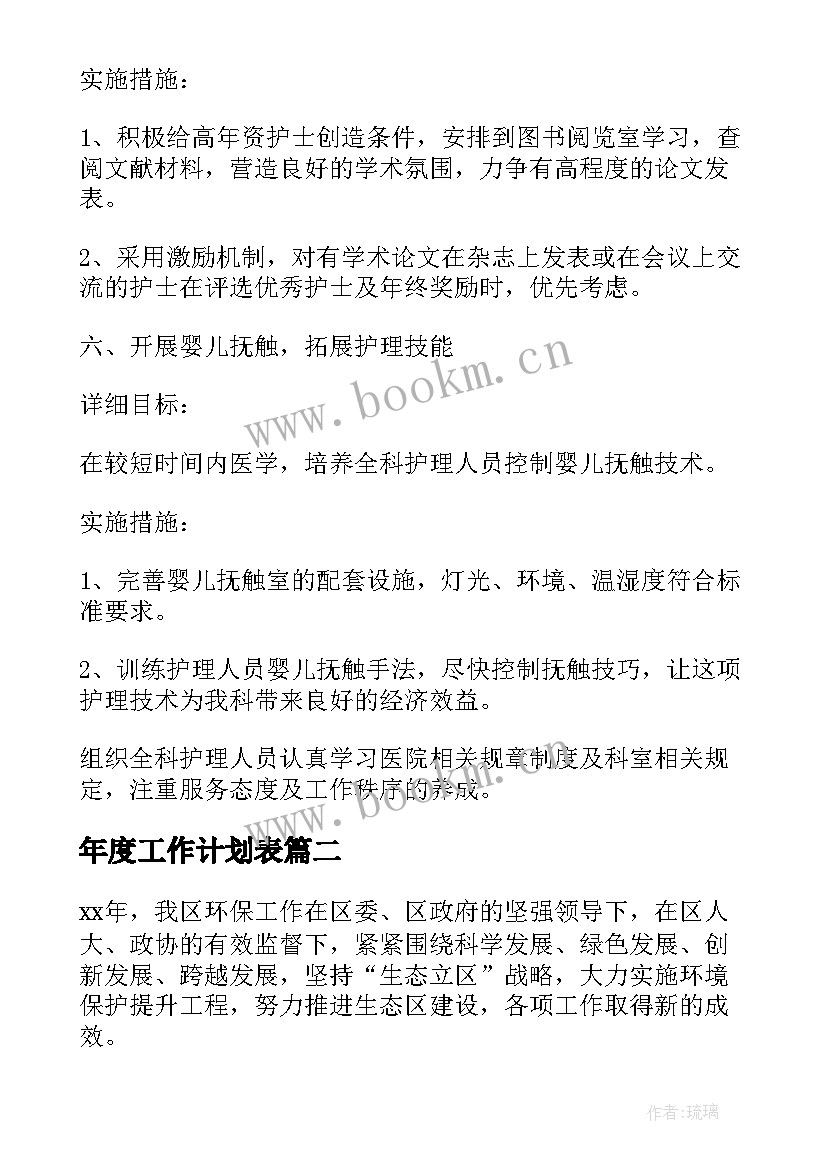 2023年年度工作计划表(优质7篇)