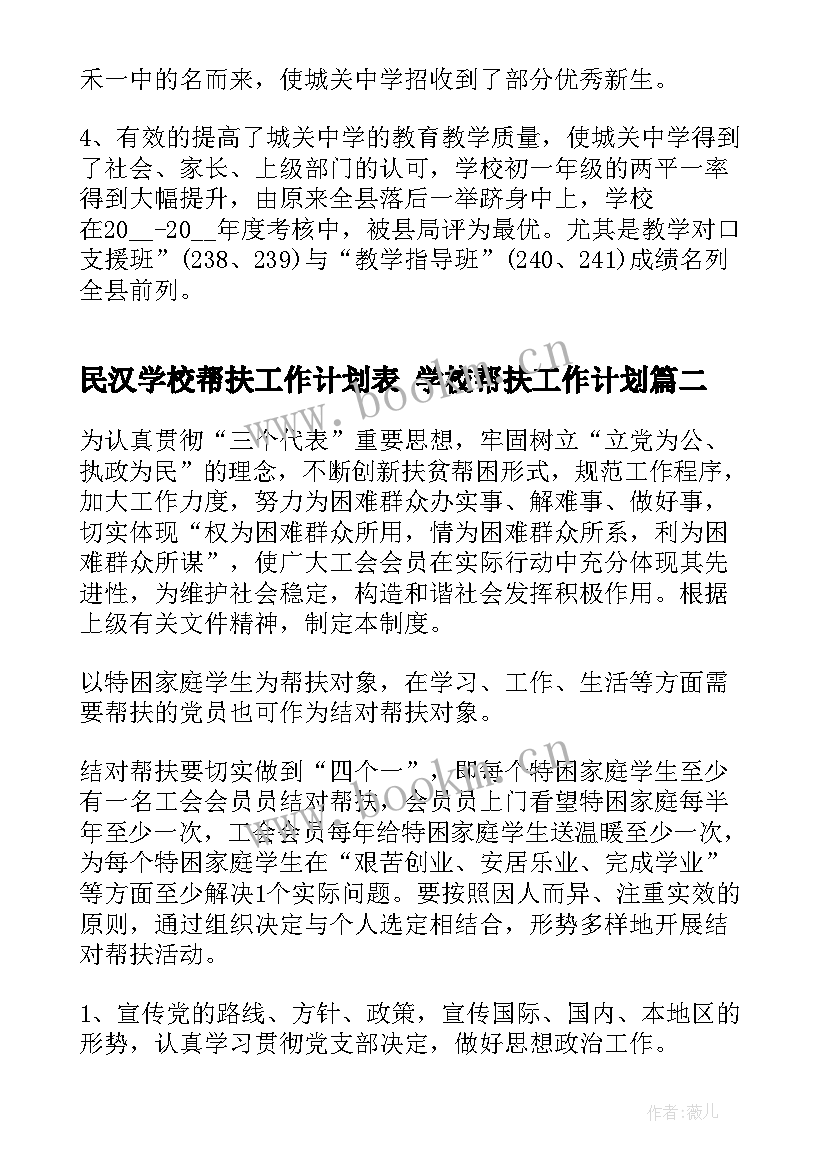 民汉学校帮扶工作计划表 学校帮扶工作计划(精选9篇)