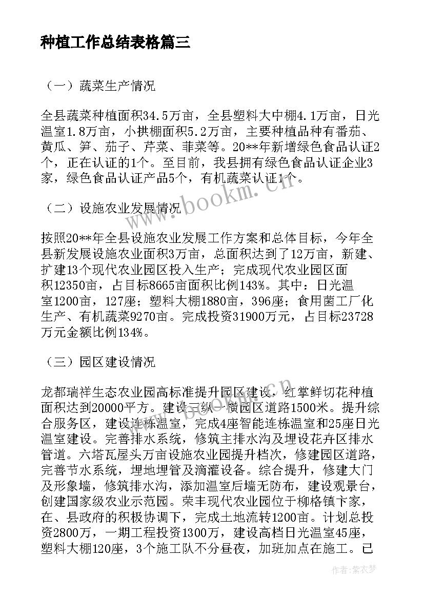 种植工作总结表格(汇总9篇)