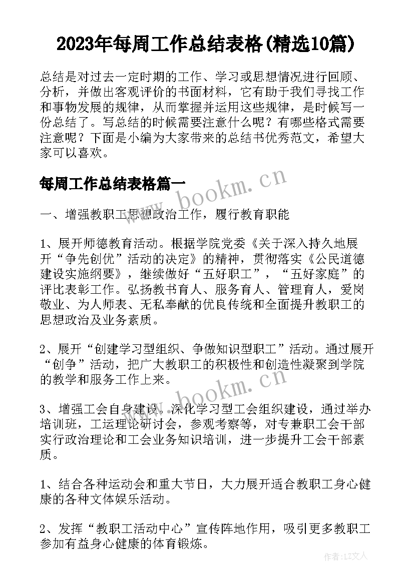 2023年每周工作总结表格(精选10篇)