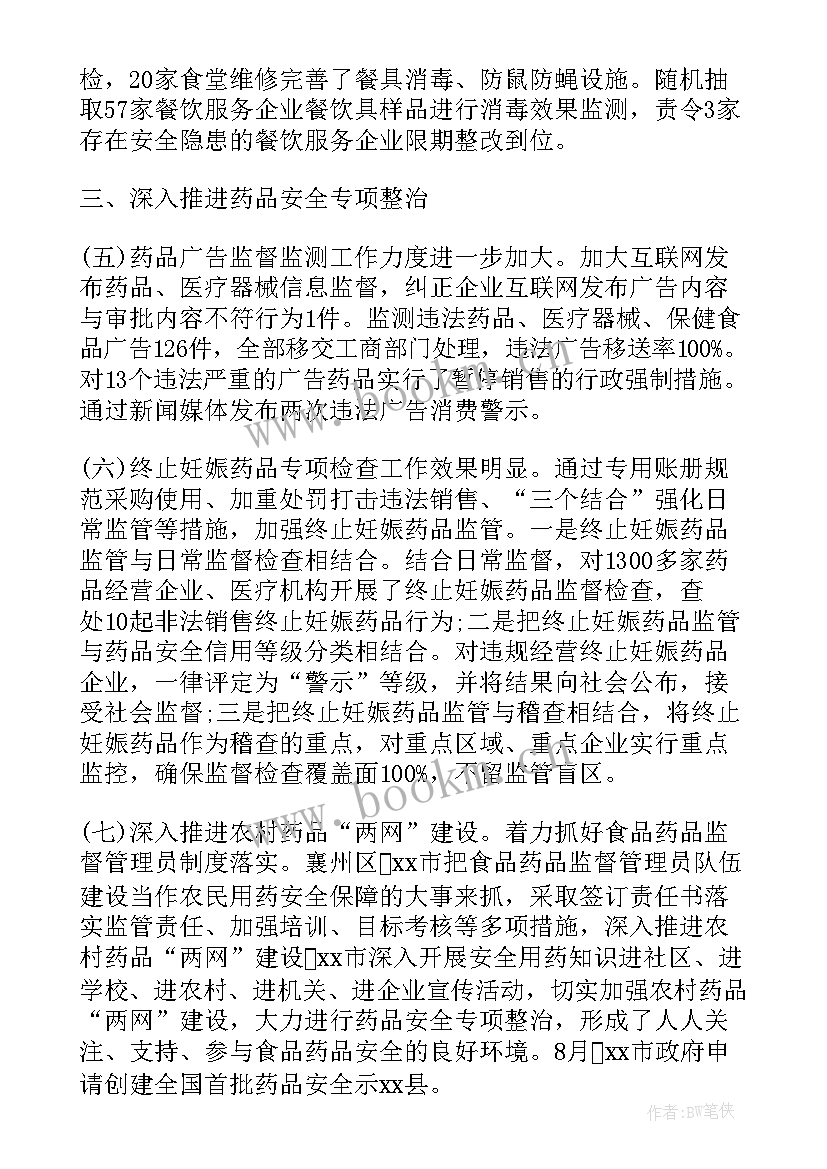 2023年店内药品管理工作总结报告(通用5篇)