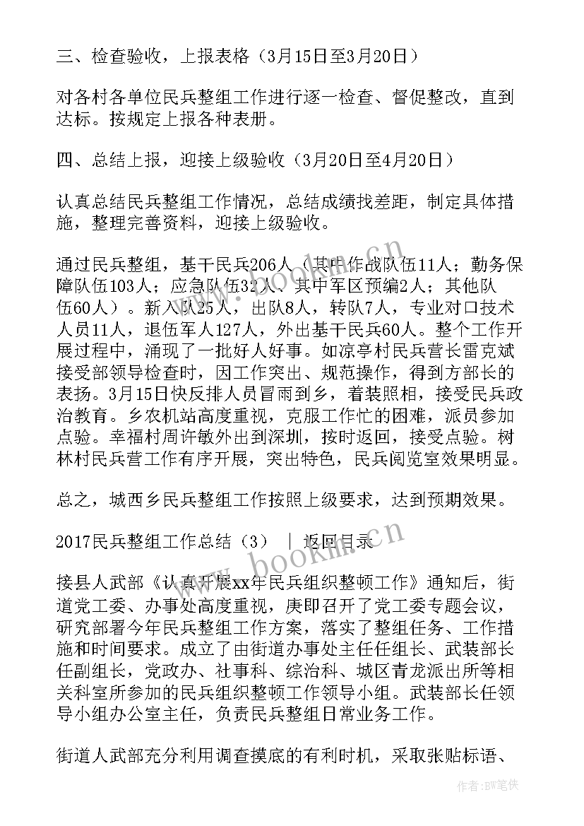 海防民兵哨所工作总结(实用8篇)