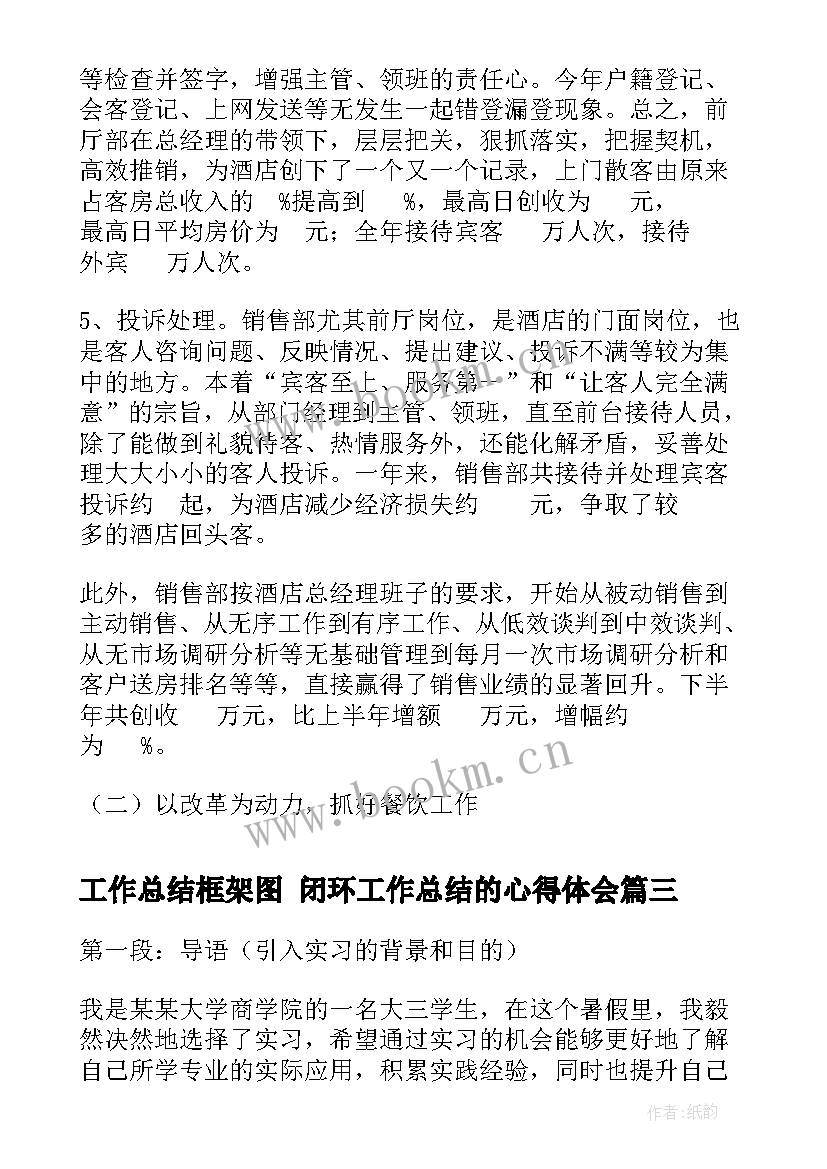 2023年工作总结框架图 闭环工作总结的心得体会(大全6篇)