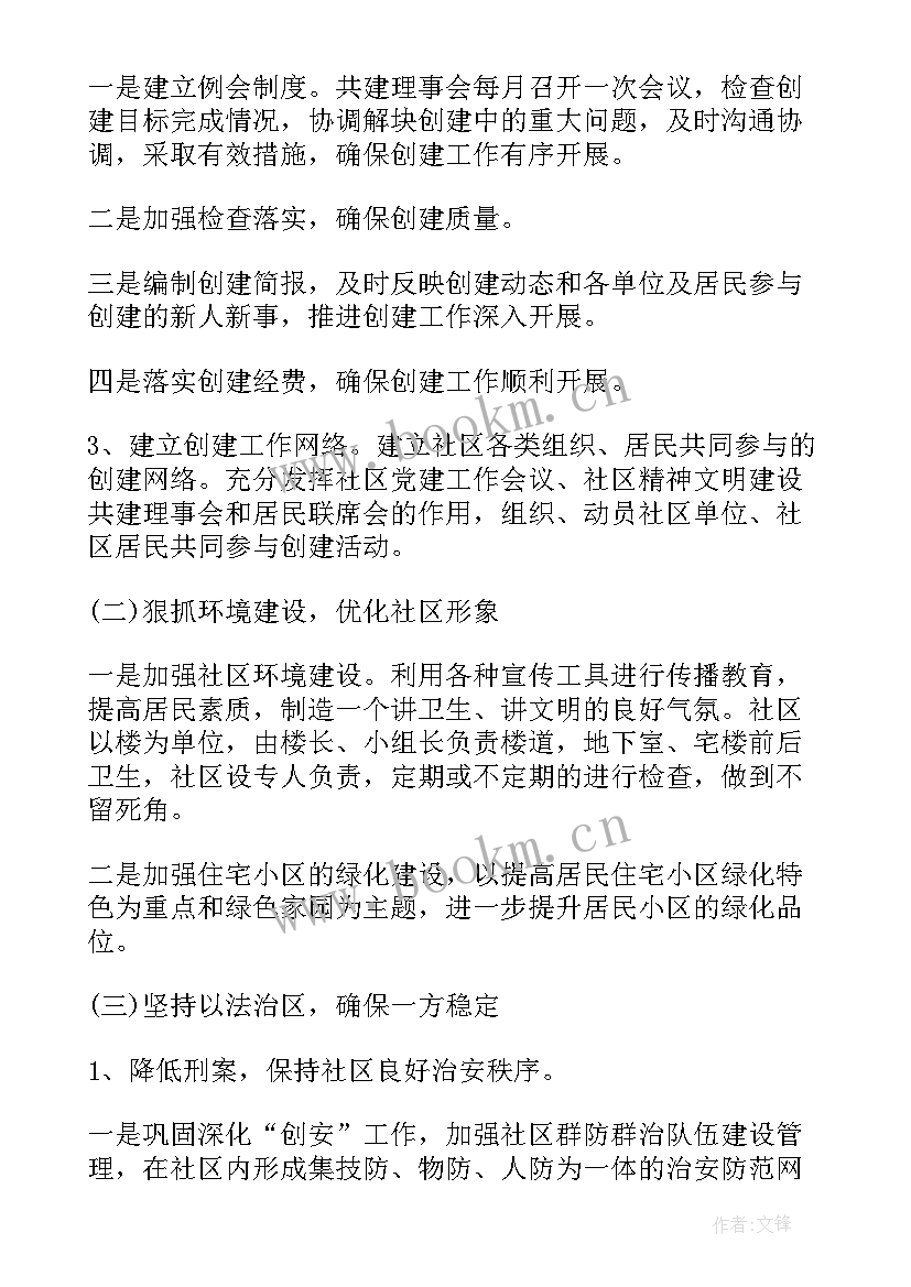 大连社区文明创城工作总结报告(模板8篇)