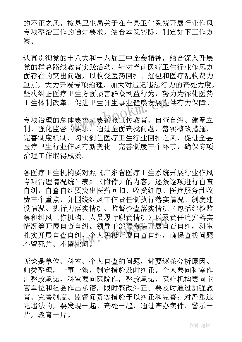 2023年医院工作作风方面总结 医院工作总结(优秀8篇)