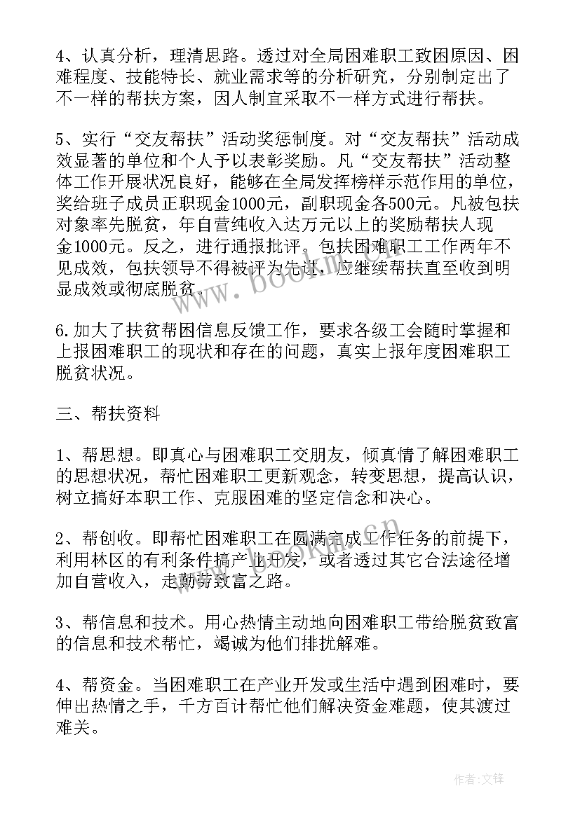 民建扶贫工作总结汇报(优质5篇)