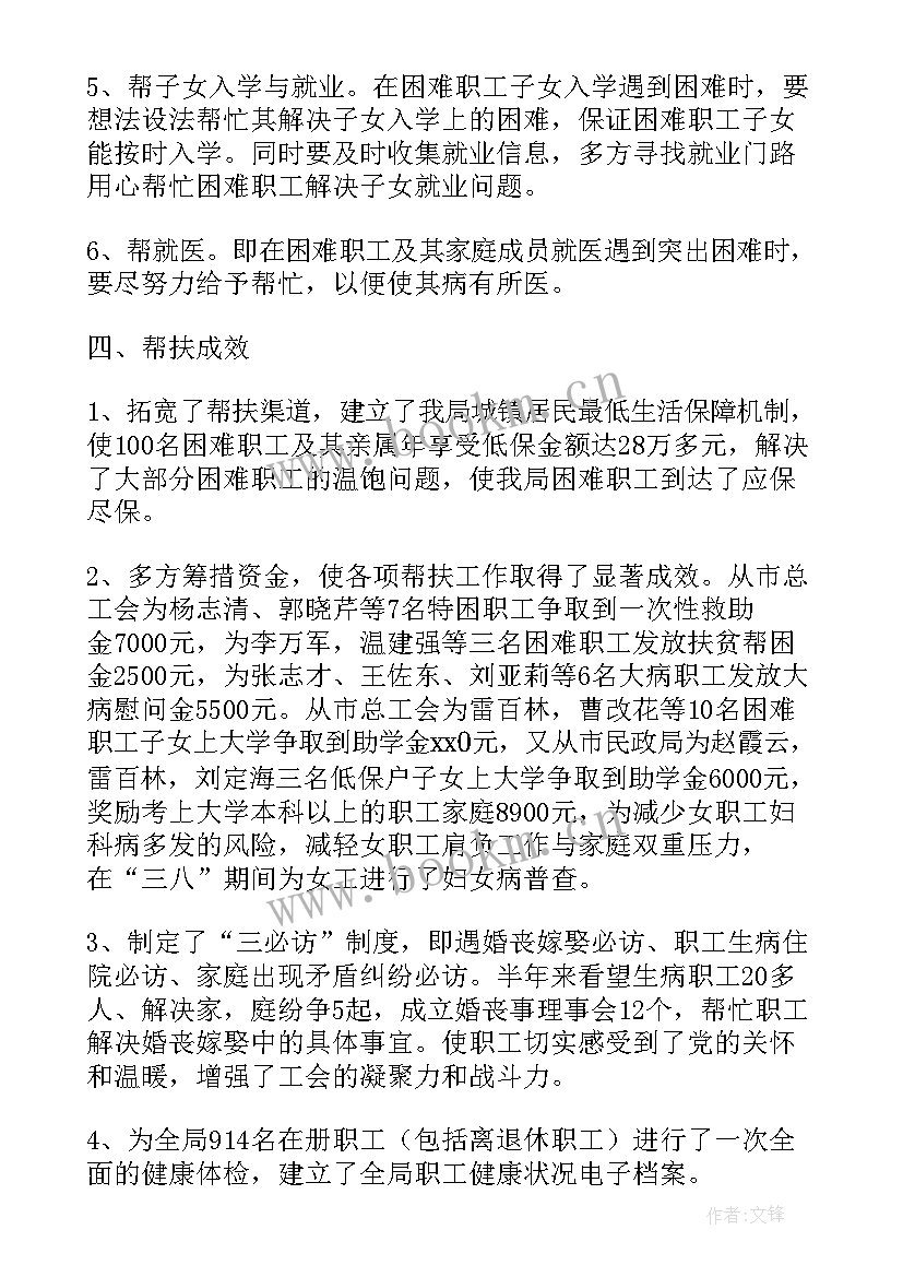 民建扶贫工作总结汇报(优质5篇)