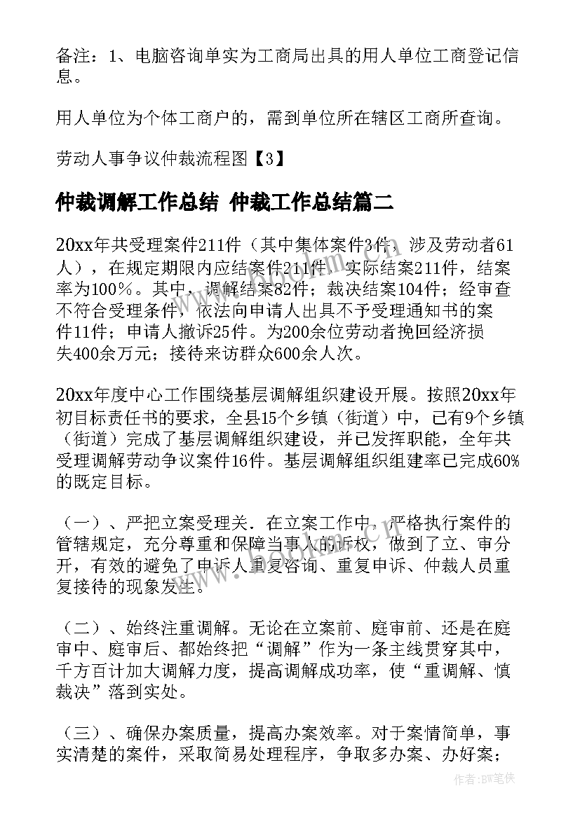 2023年仲裁调解工作总结 仲裁工作总结(优质7篇)