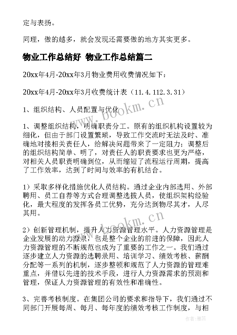 物业工作总结好 物业工作总结(优质7篇)