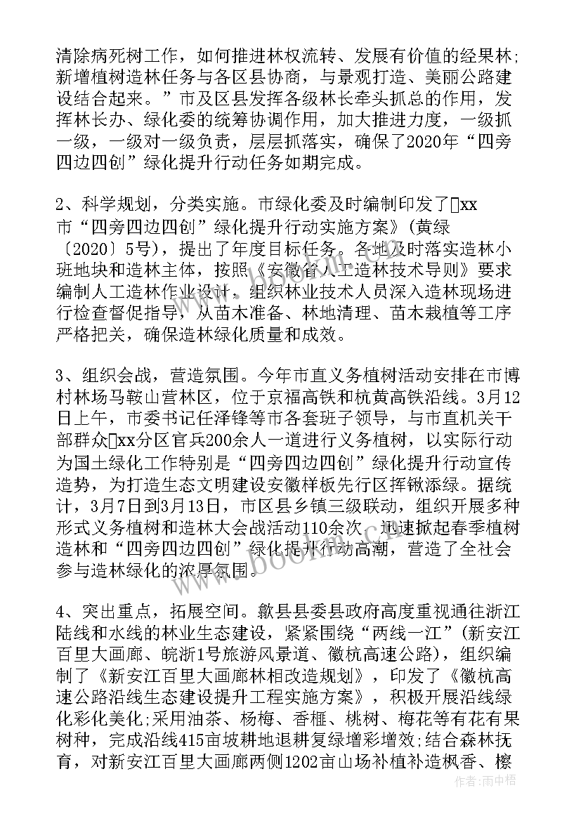 最新国际化工作总结 绿化工作总结(通用9篇)