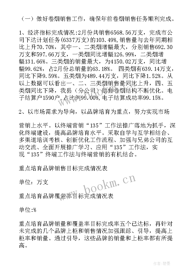 最新烟草专卖年度工作总结(通用6篇)