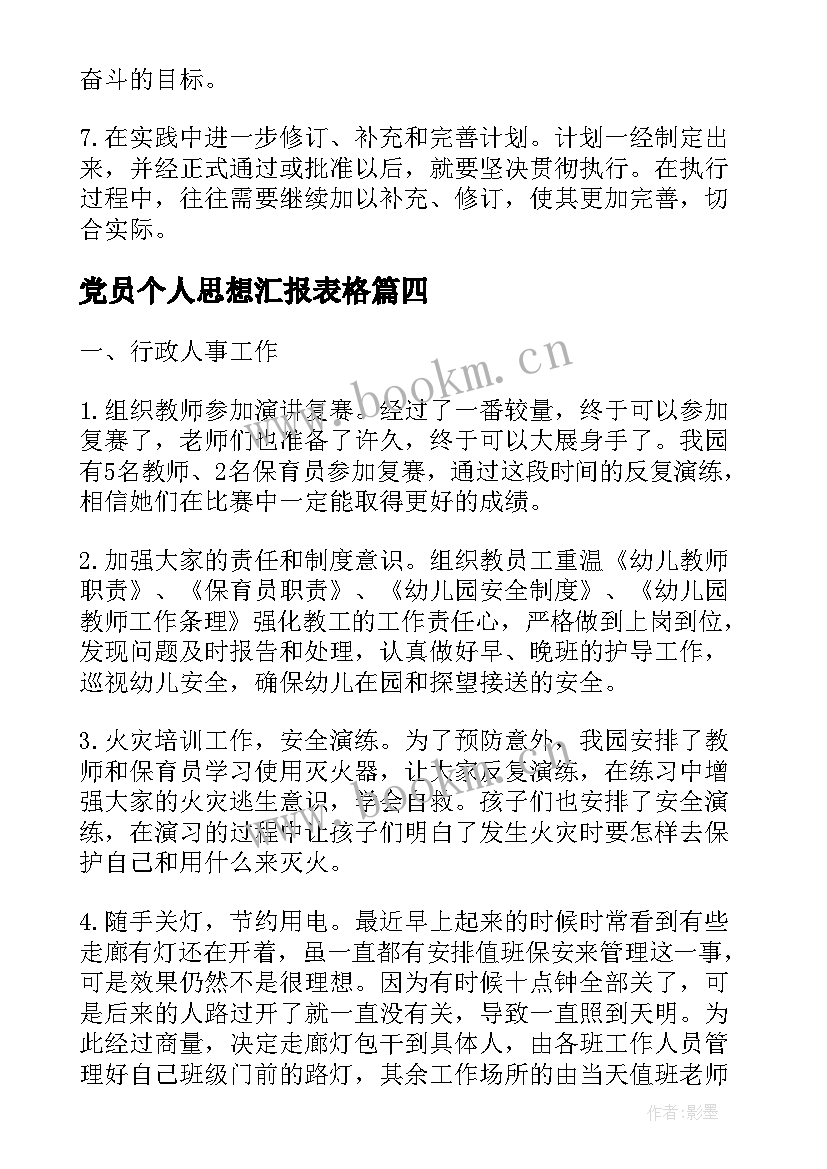 2023年党员个人思想汇报表格(大全5篇)