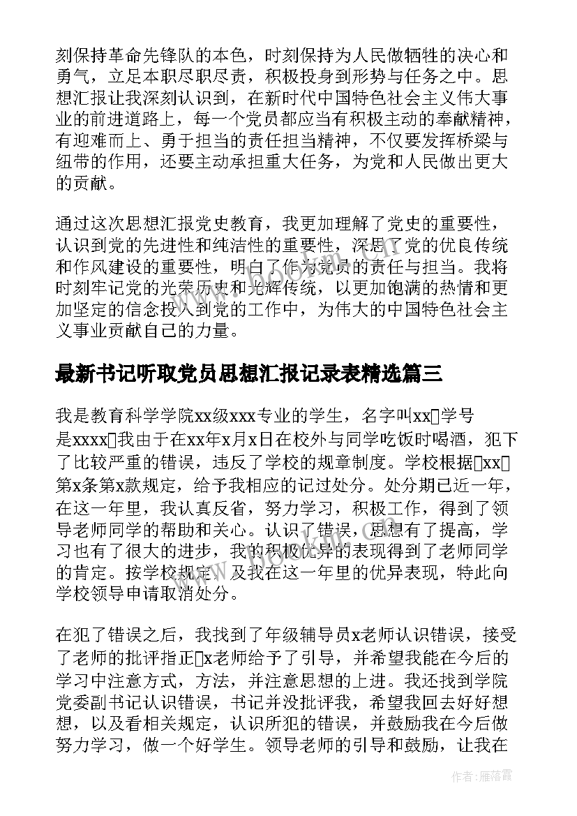 书记听取党员思想汇报记录表(大全5篇)