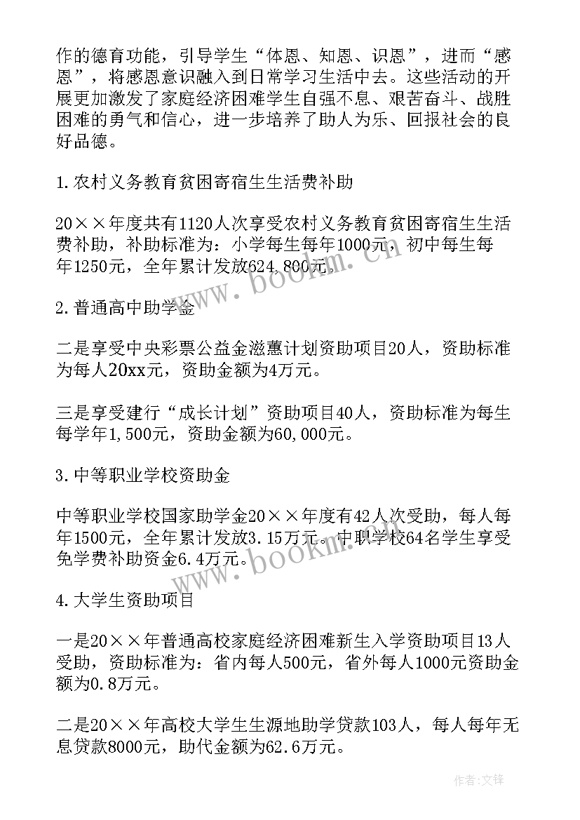 资助专员班干学期总结(大全6篇)