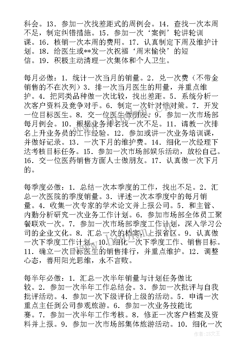 最新医药代表日常工作总结(精选8篇)