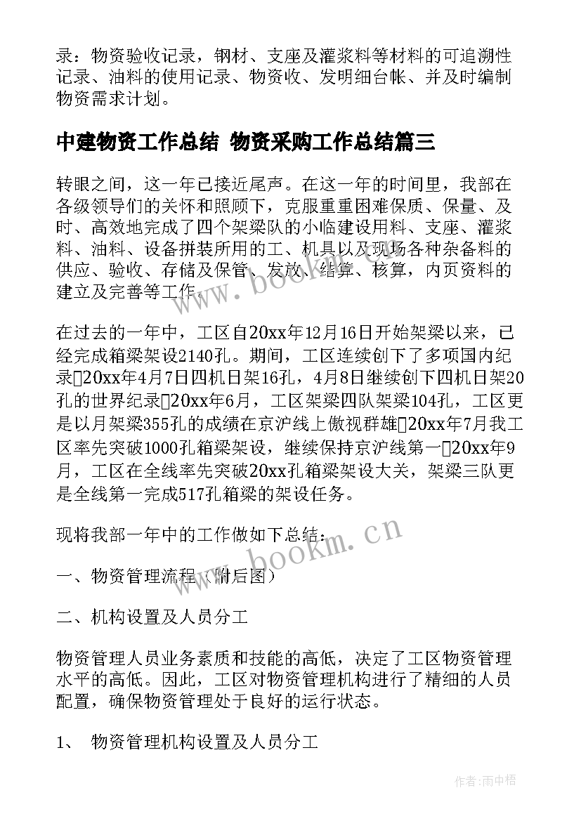 2023年中建物资工作总结 物资采购工作总结(精选6篇)