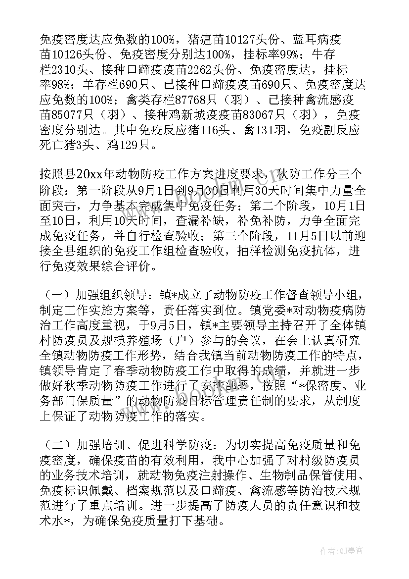 测温岗工作总结(优质5篇)