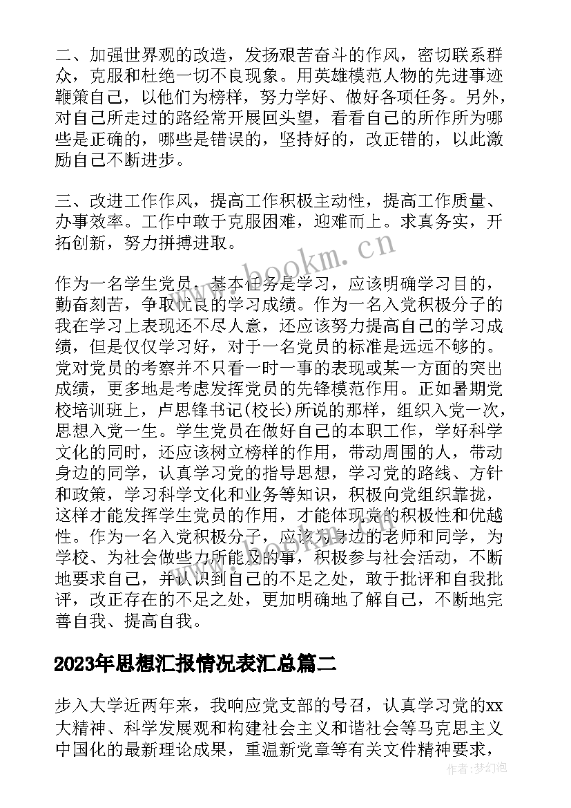 2023年思想汇报情况表(汇总5篇)