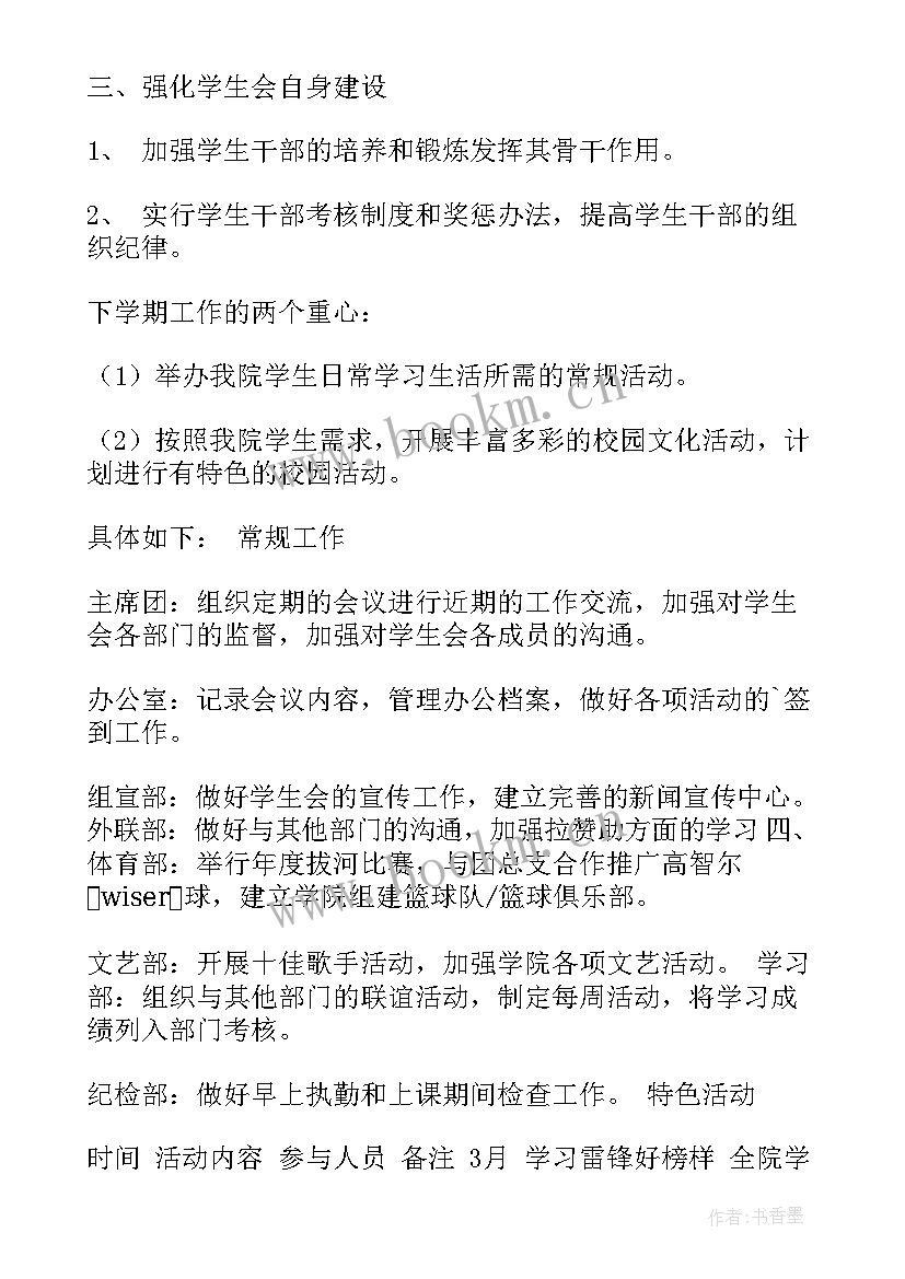 开学学生会思想汇报(实用6篇)