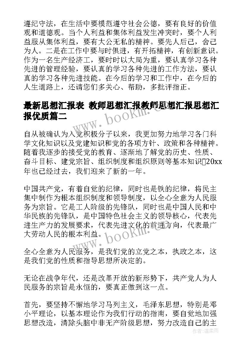 2023年思想汇报表 教师思想汇报教师思想汇报思想汇报(实用5篇)