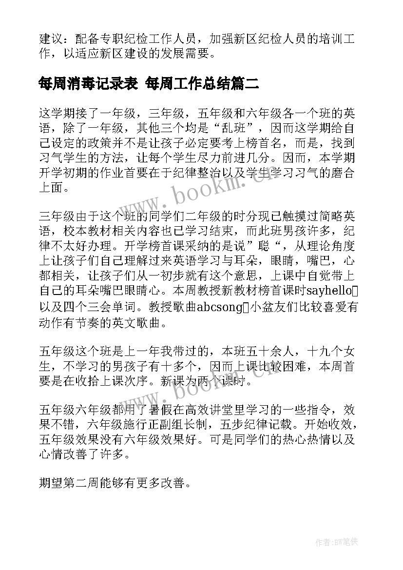 每周消毒记录表 每周工作总结(精选7篇)