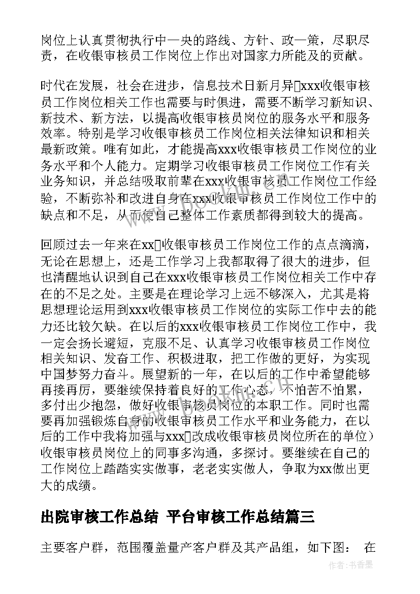 2023年出院审核工作总结 平台审核工作总结(大全7篇)