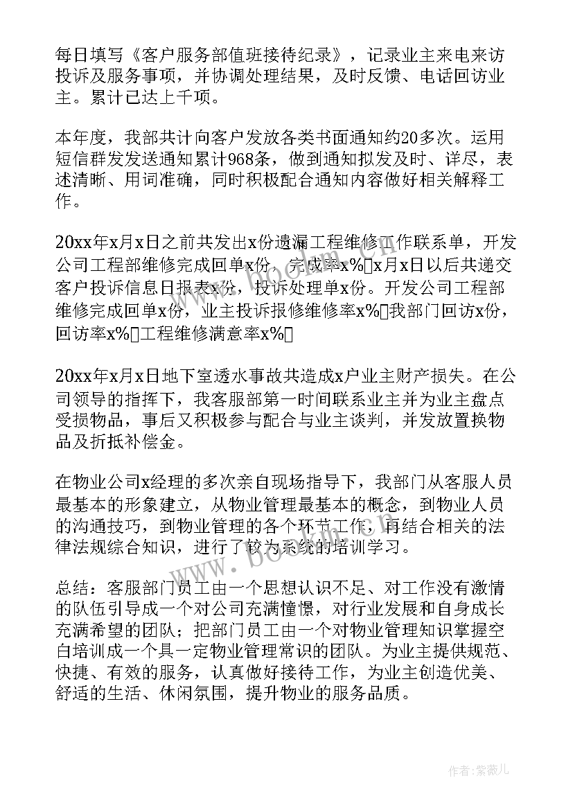 2023年卖车年终工作总结 年终工作总结班组长年终工作总结(汇总5篇)