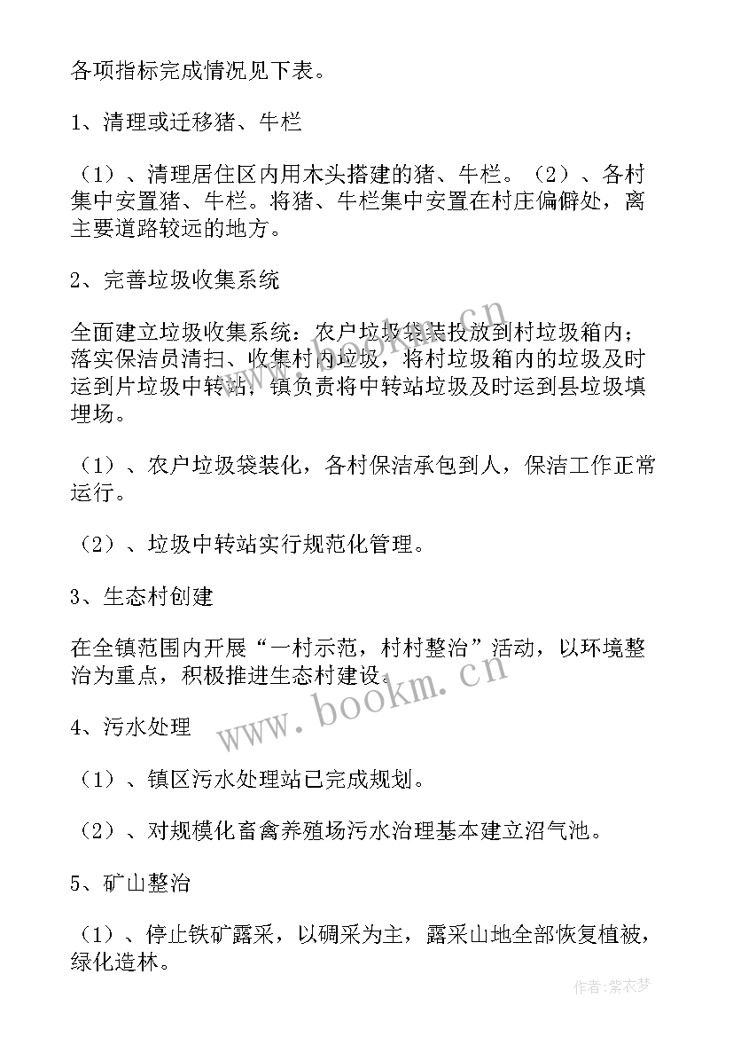 生态建设工作汇报 创建省级生态镇工作总结(汇总8篇)