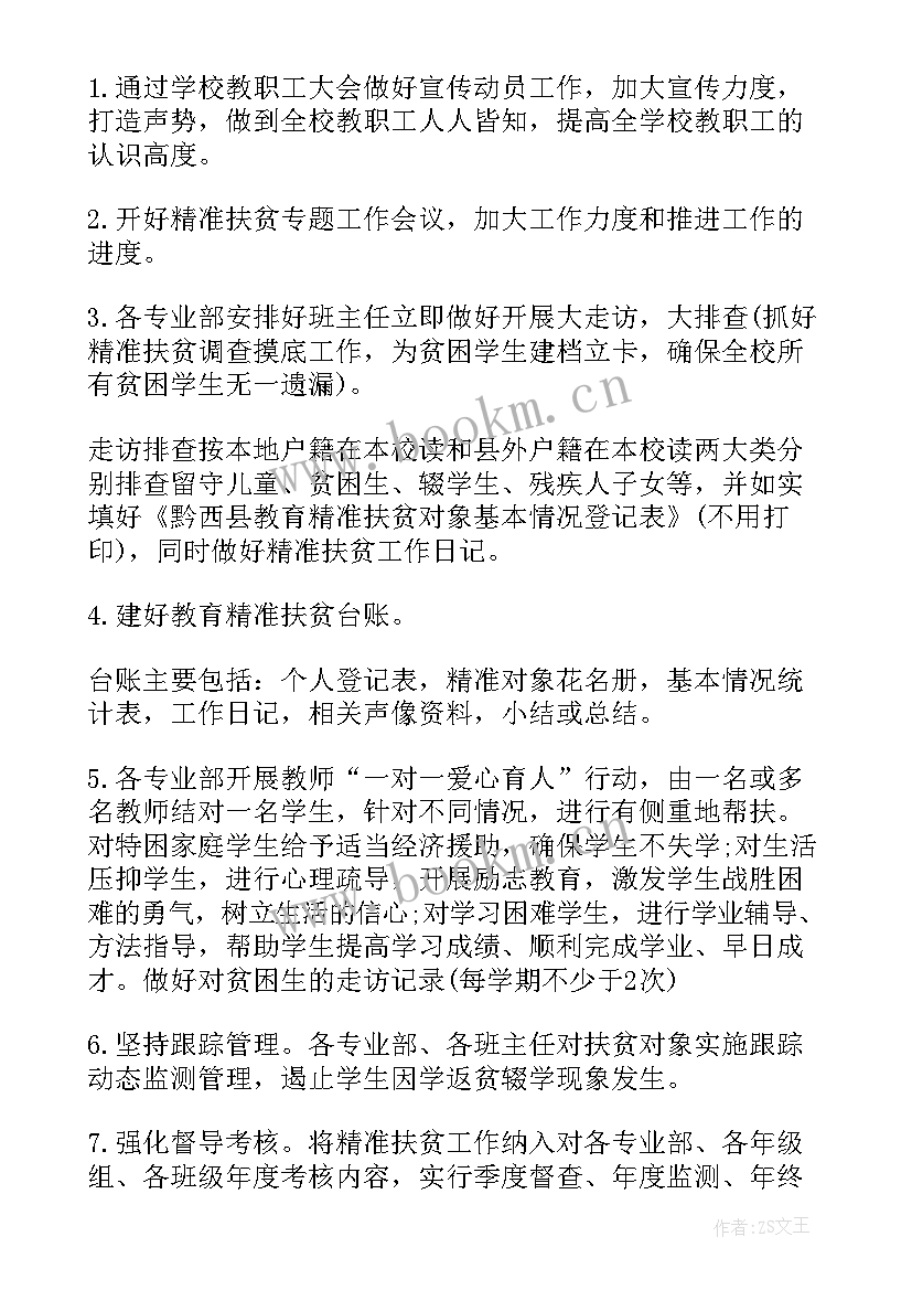 解困帮扶工作总结(优质5篇)