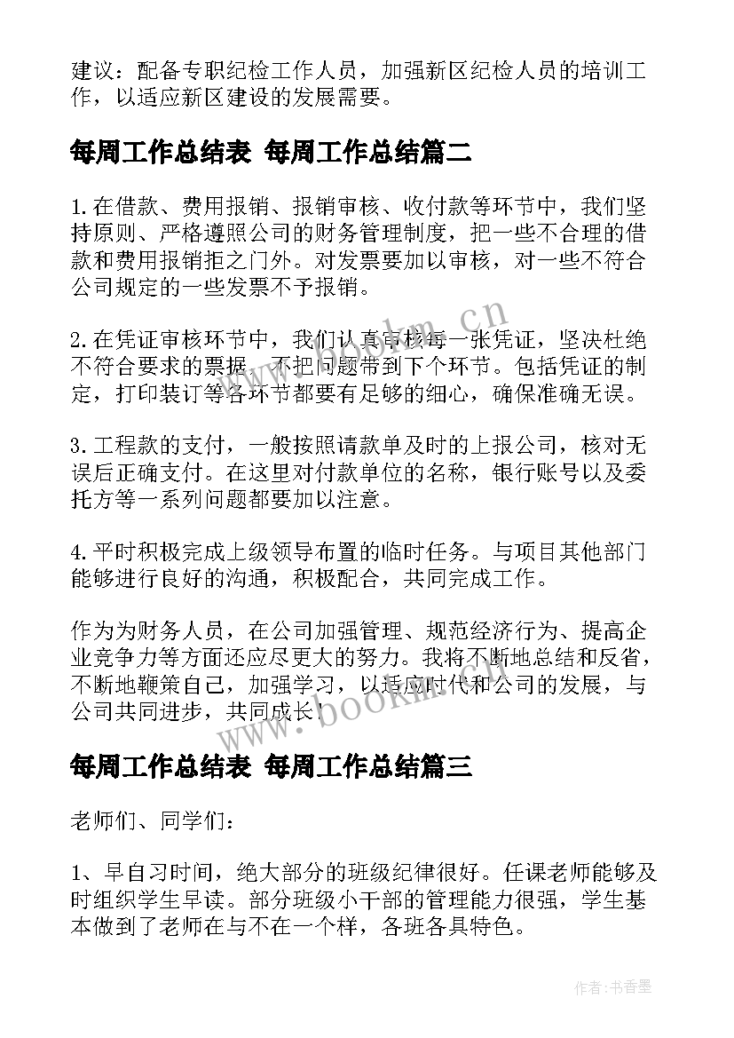 每周工作总结表 每周工作总结(精选6篇)