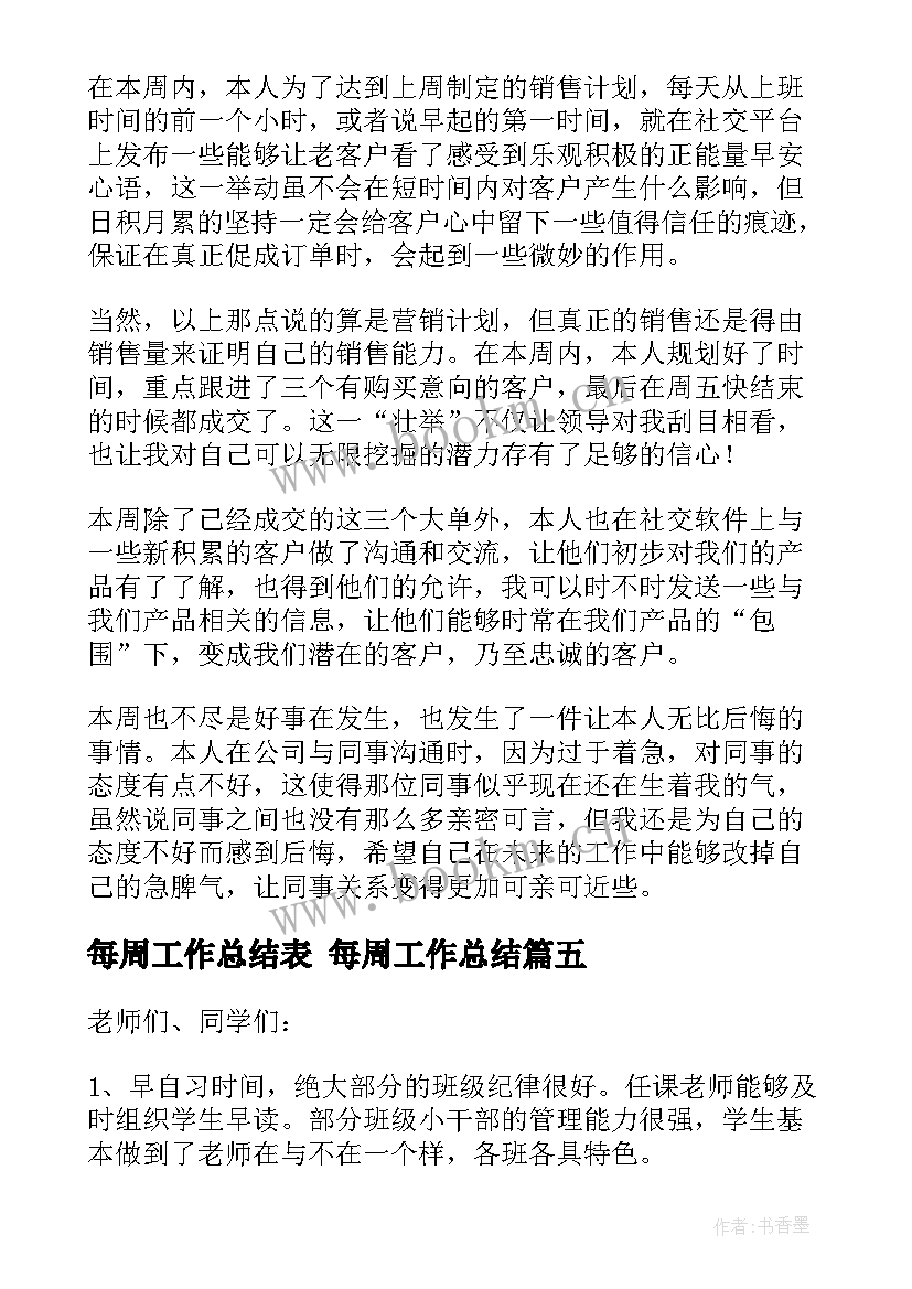 每周工作总结表 每周工作总结(精选6篇)