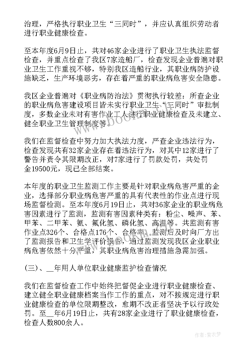 最新职业卫生年度工作总结(优秀9篇)