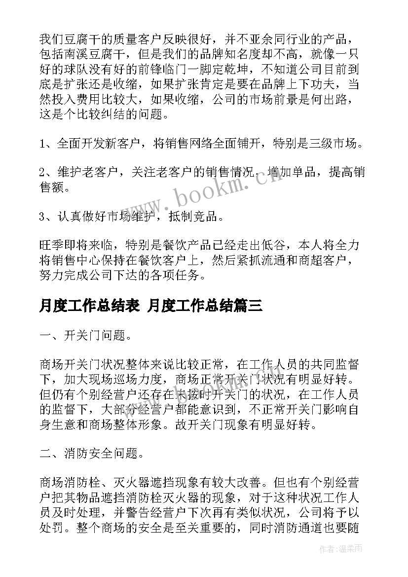 月度工作总结表 月度工作总结(实用8篇)