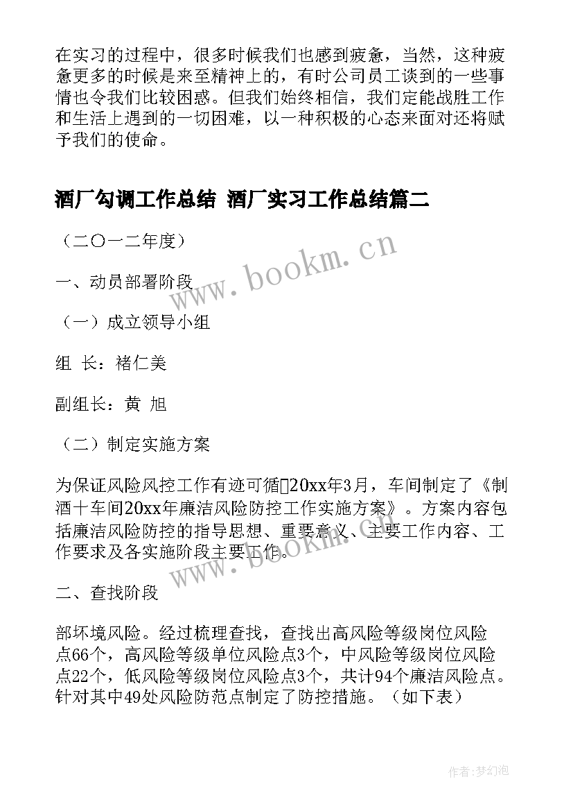 酒厂勾调工作总结 酒厂实习工作总结(优秀5篇)