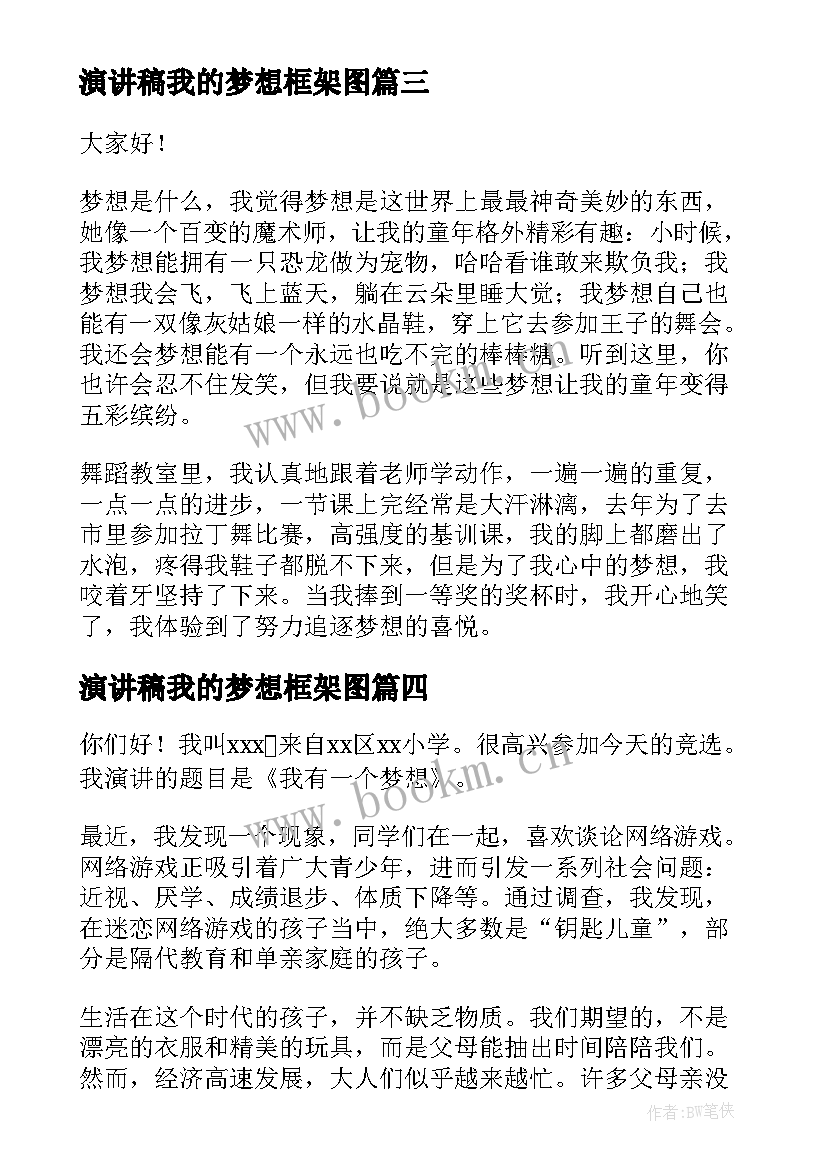 2023年演讲稿我的梦想框架图 我的梦想演讲稿(优秀9篇)