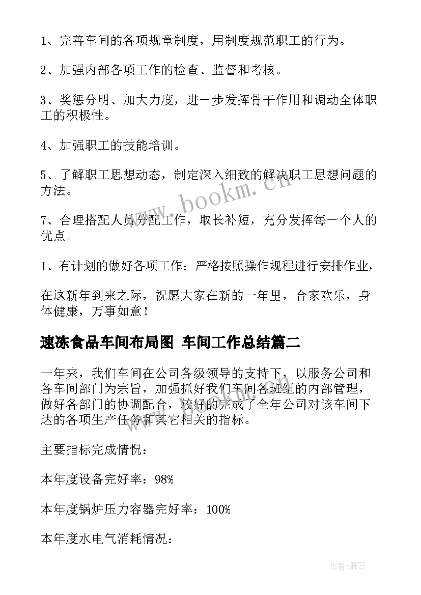 最新速冻食品车间布局图 车间工作总结(实用8篇)