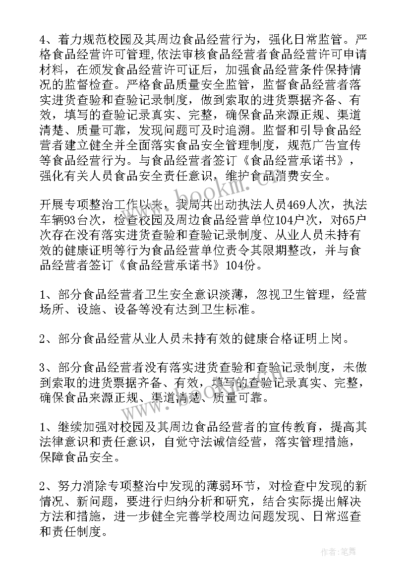 2023年现场监督职责 卫生监督工作总结(优秀5篇)