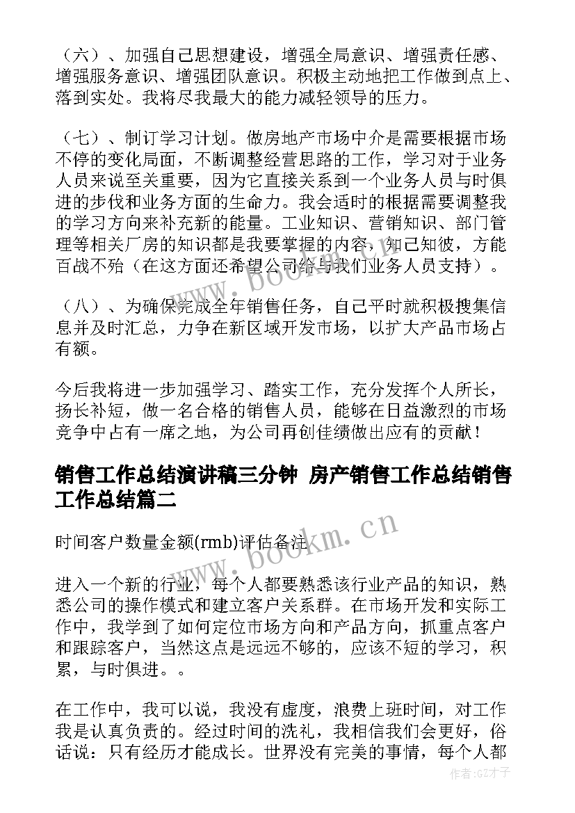 2023年销售工作总结演讲稿三分钟 房产销售工作总结销售工作总结(精选5篇)