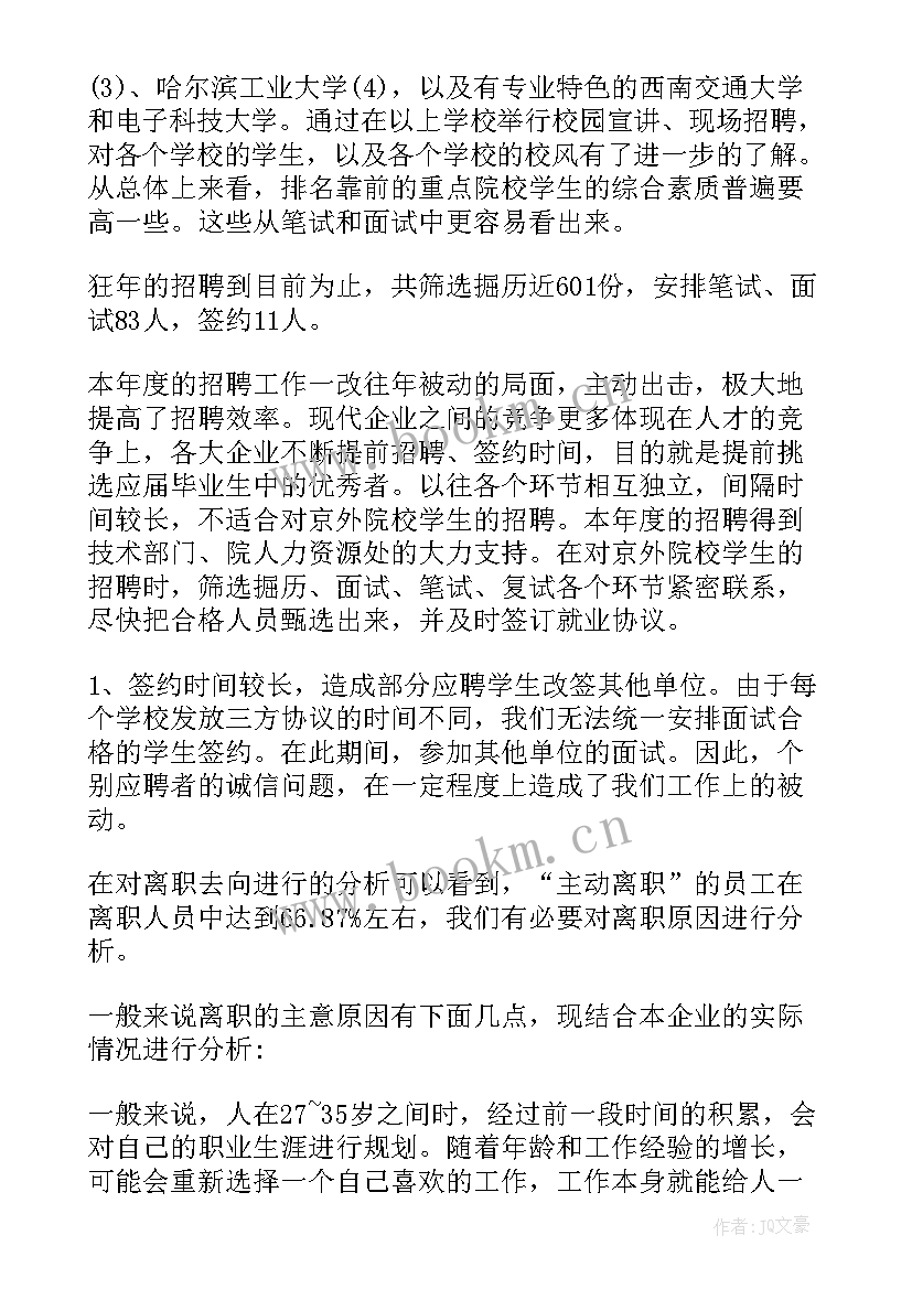 最新招聘工作总结(优秀9篇)