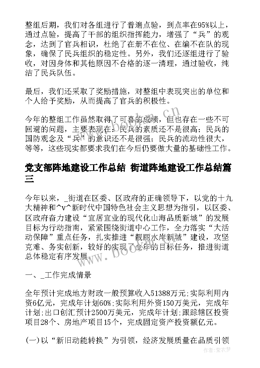 2023年党支部阵地建设工作总结 街道阵地建设工作总结(通用5篇)