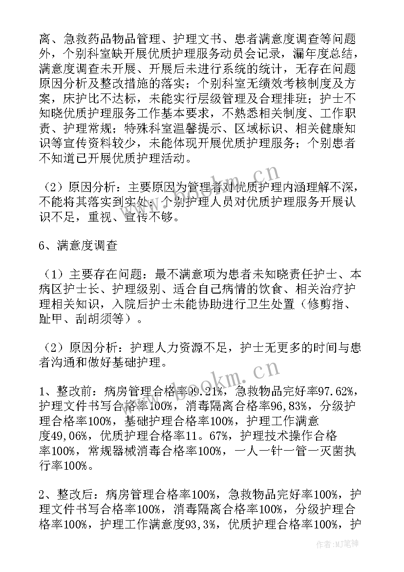 护士长年护理工作总结(汇总8篇)