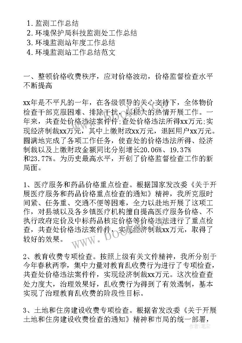 最新监测站工作总结个人(模板6篇)