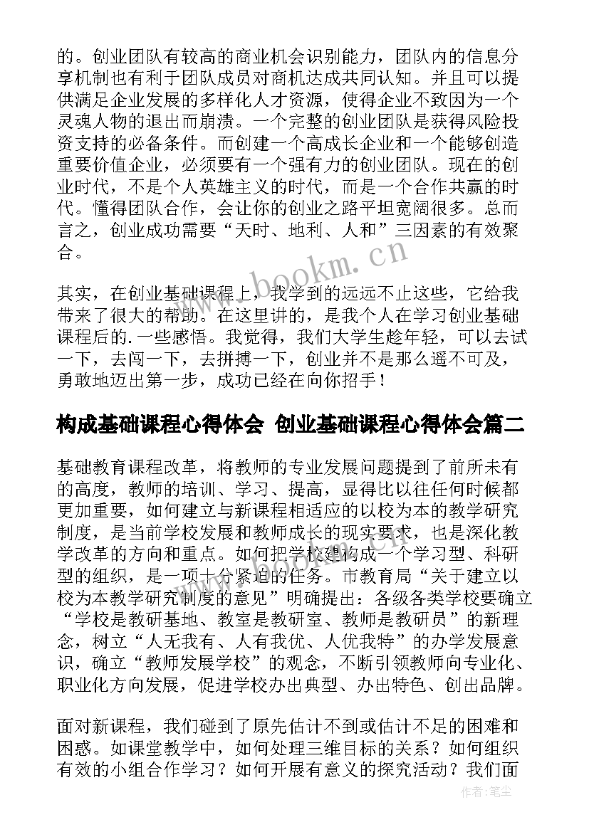 最新构成基础课程心得体会 创业基础课程心得体会(汇总5篇)