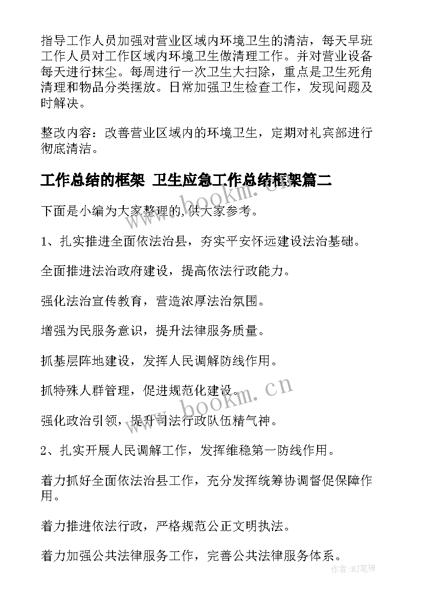 工作总结的框架 卫生应急工作总结框架(实用5篇)