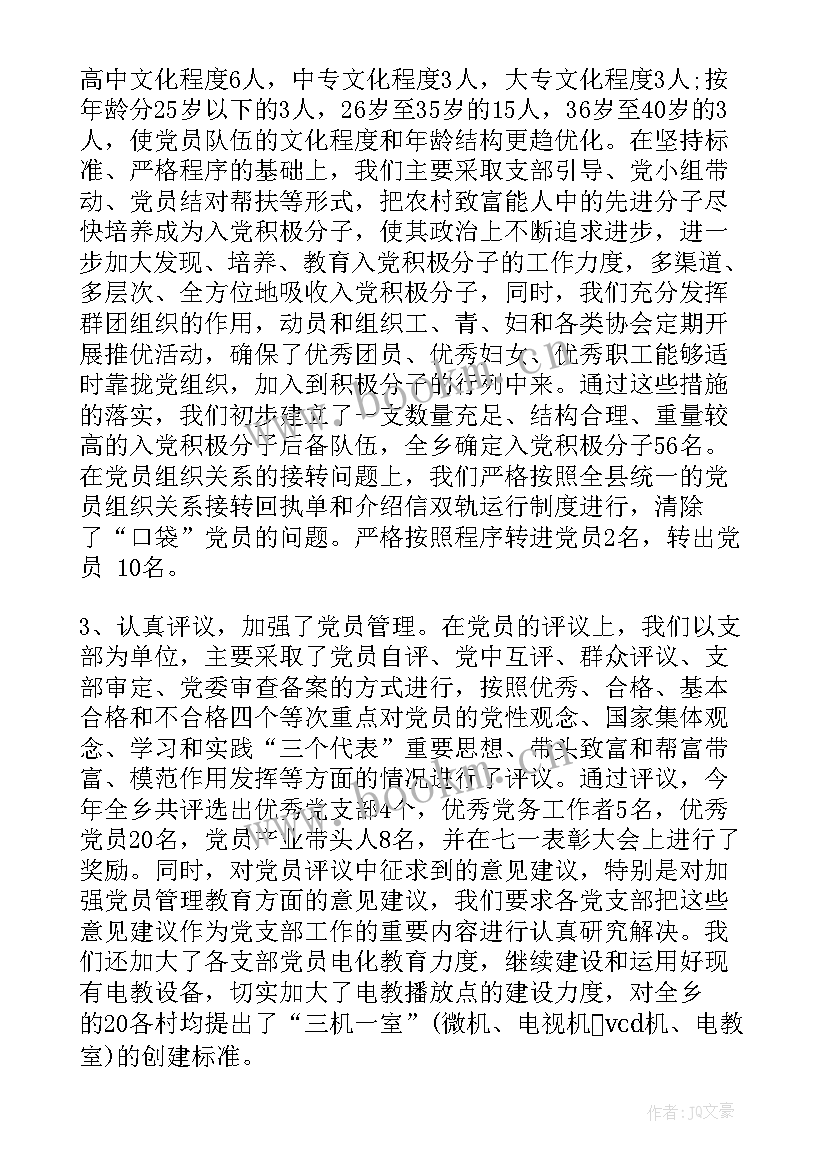 2023年选调生思想汇报 党建工作思想汇报(模板6篇)