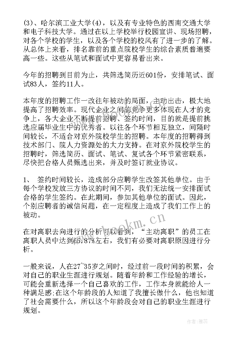 招聘专岗工作总结 招聘工作总结(优质6篇)