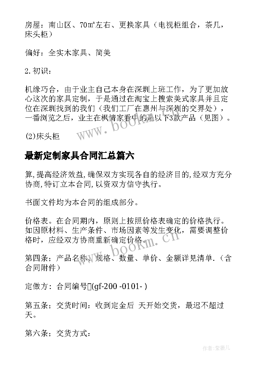 最新定制家具合同(实用10篇)