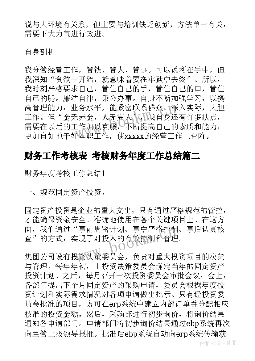 最新财务工作考核表 考核财务年度工作总结(汇总7篇)